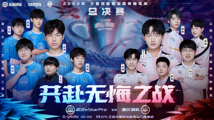 合同年限与