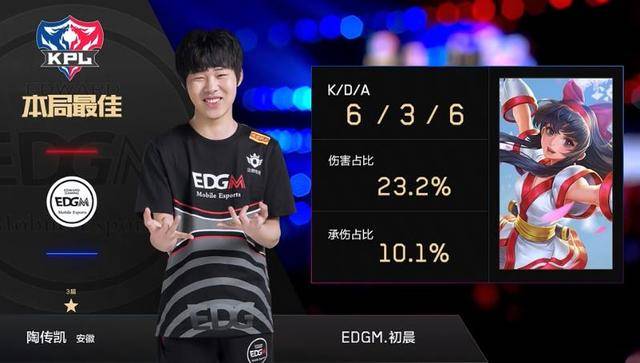 结构提升排 结构提升排