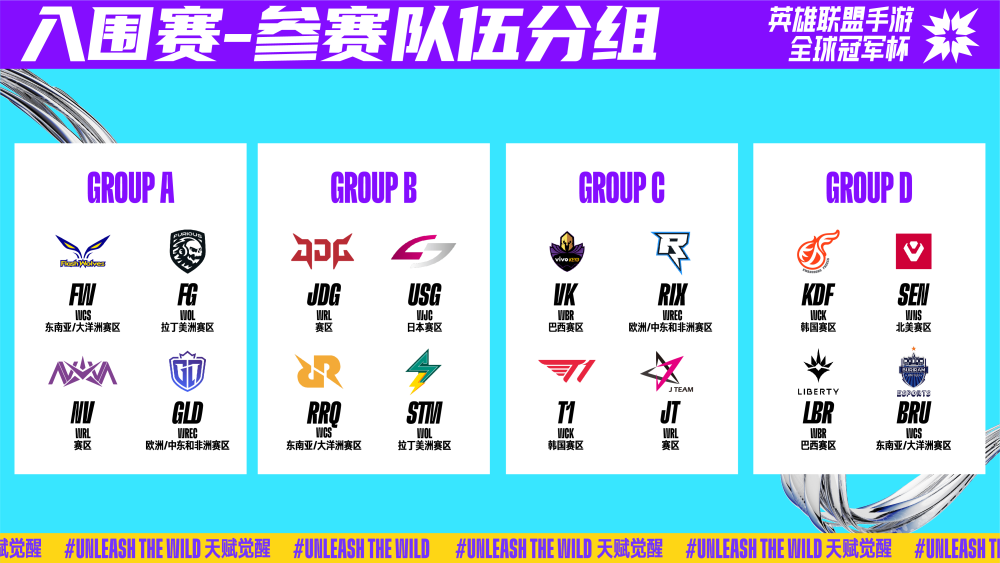 键球员和增 键球员和增