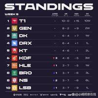 无疑是一个 无疑是一个