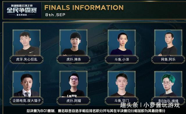 控稳对快反 控稳对快反