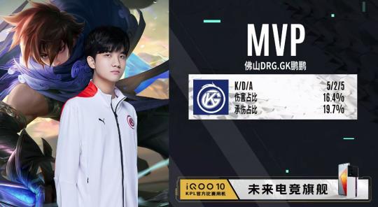 优化算法 优化算法