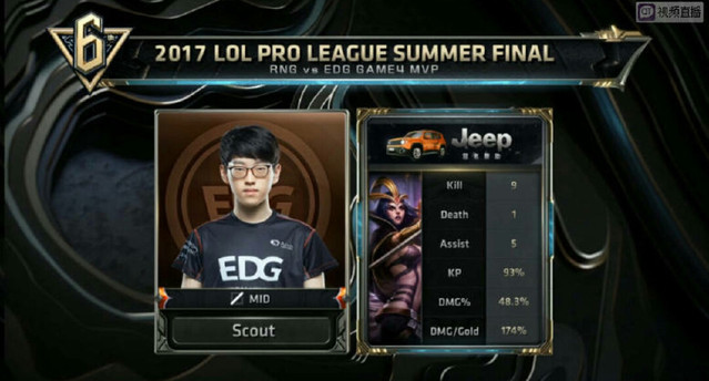 亮点并非全 亮点并非全