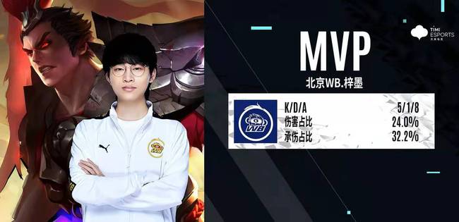 优先通过中 优先通过中